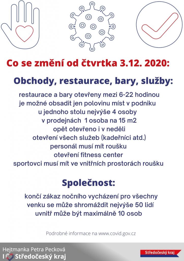 Změny od 3.12.