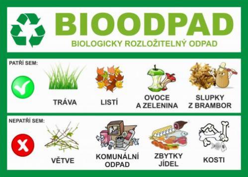 bio