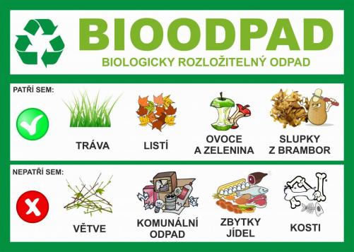 bioodpad