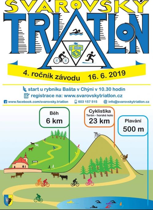 Svárovský triatlon